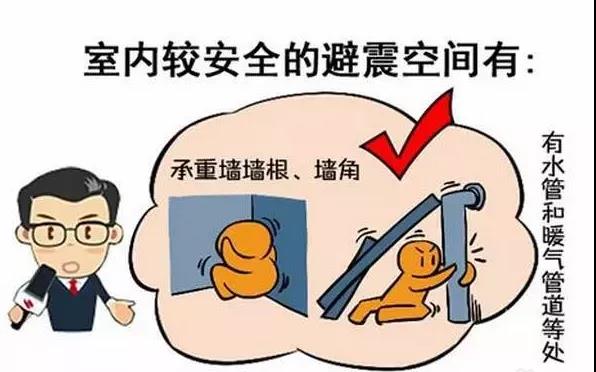 湘联小课堂 | 地震来了怎么自救？