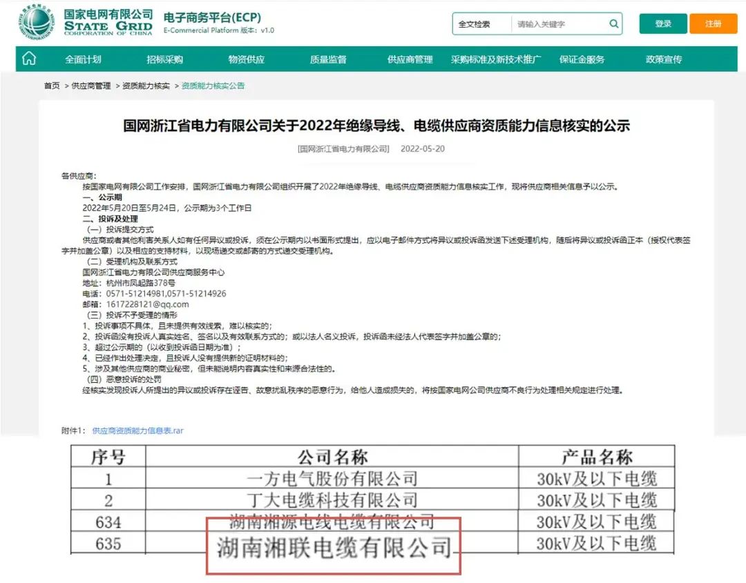 喜讯 | 湘联电缆顺利通过国家电网“供应商资质能力”审核！